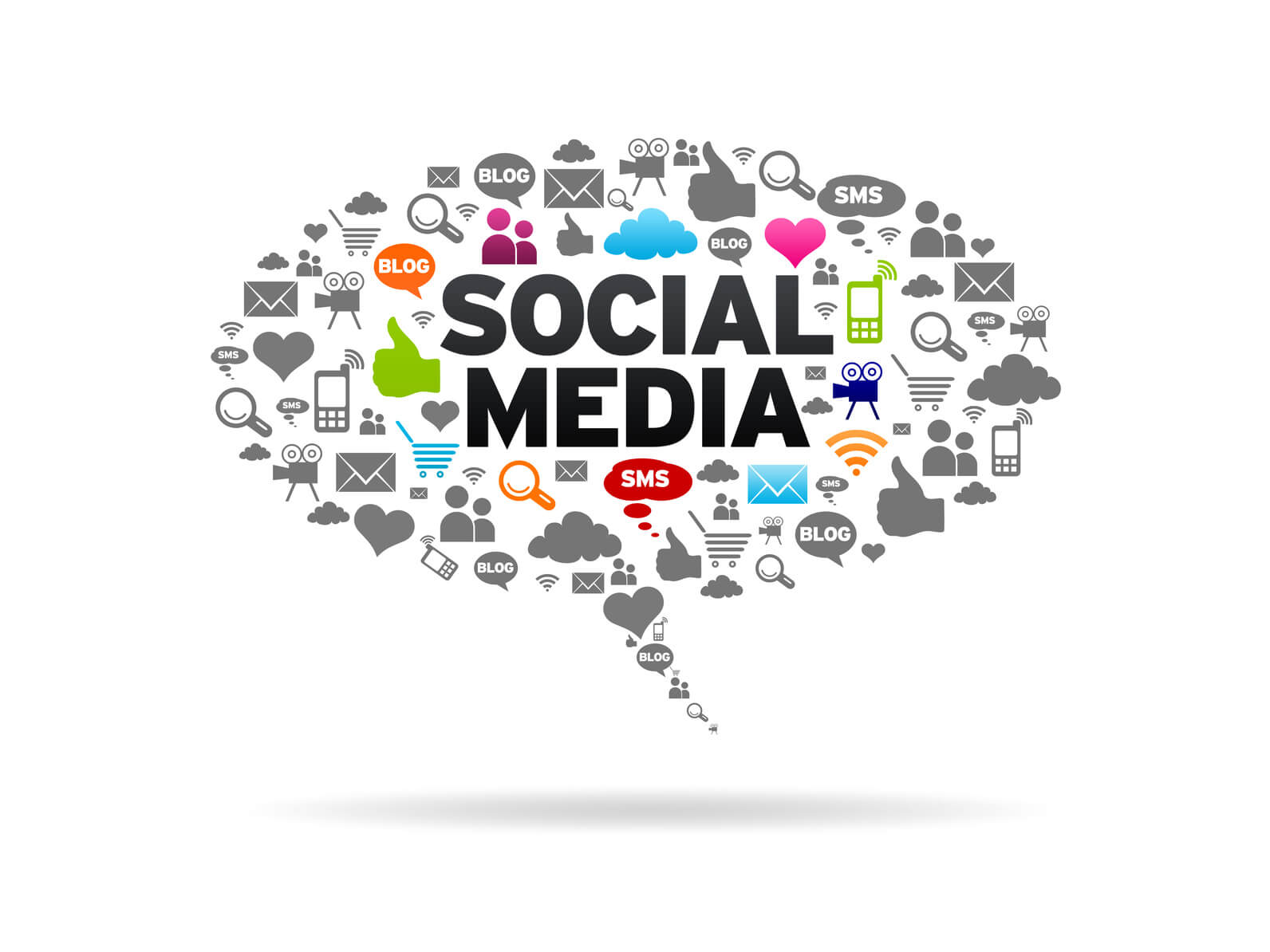 benefits-of-social-media-marketing-central